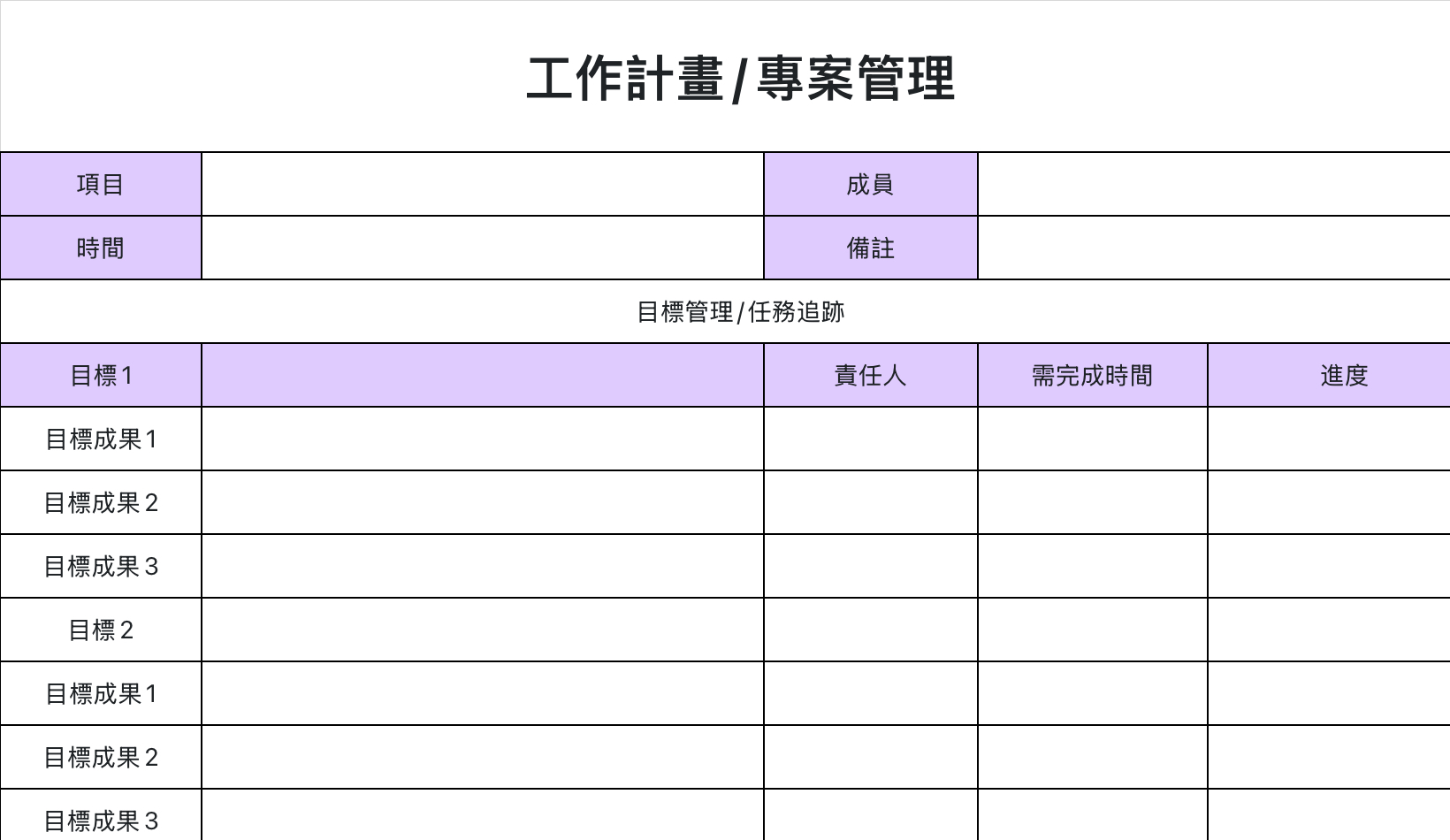 工作計畫&專案管理 1